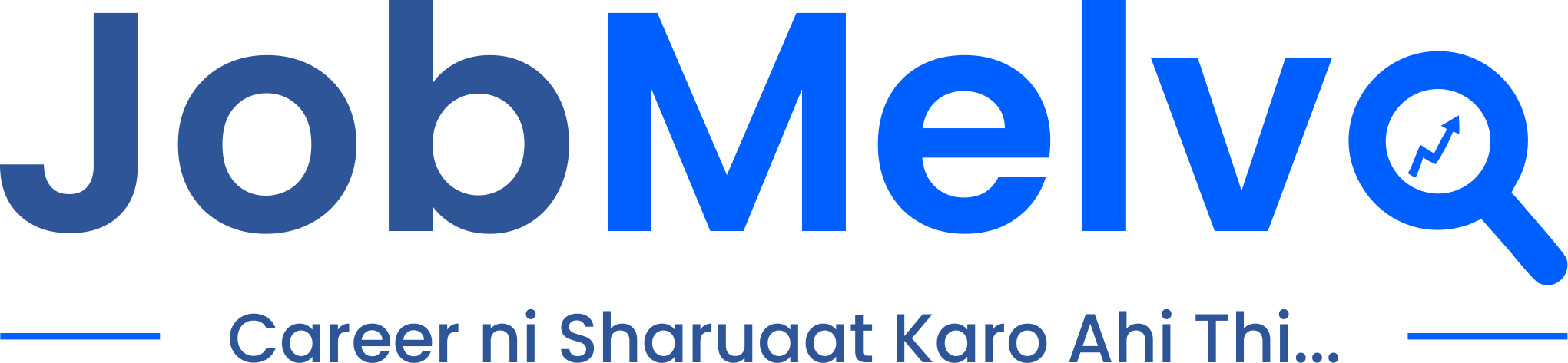 JobMelva